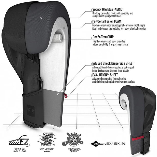 RDX F15 Guanti Da Boxe Noir